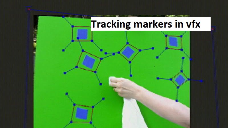 Tracking marker in vfx 